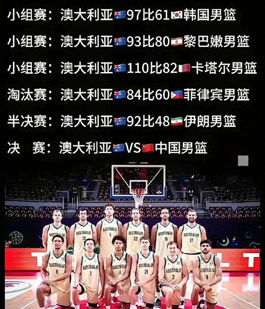 澳大利亚队闯入四强，获得赛事关键胜利的简单介绍